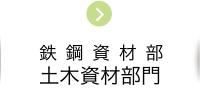 鉄鋼資材部 土木資材部門