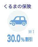 くるまの保険 27.5%割引