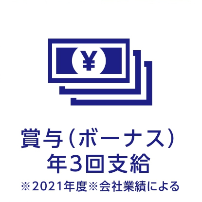 賞与（ボーナス）年3回支給